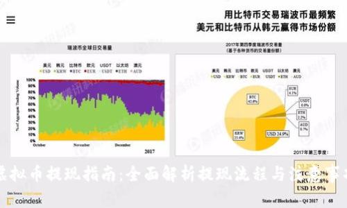 虚拟币提现指南：全面解析提现流程与注意事项