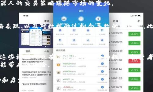   虚拟币自动交易机器人详解：如何实现利润最大化 / 
 guanjianci 虚拟币, 自动交易, 交易机器人, 加密货币 /guanjianci 

虚拟币自动交易机器人概述
随着区块链和加密货币的兴起，越来越多的人开始关注虚拟币的投资，自动交易机器人作为一种新兴的交易工具，逐渐进入公众视野。这些机器人能够在不需要人工干预的情况下，自动执行买入和卖出指令，并据此把投资者的资金转化为利润。
虚拟币自动交易机器人使用复杂的算法和技术分析来判断市场趋势、价格波动，再结合历史数据进行投资决策。通过执行程序化交易，能够提升交易的效率和准确性，因此，许多投资者选择使用这些机器人来他们的交易策略。

自动交易机器人的工作原理
虚拟币自动交易机器人的基础工作原理以算法为核心，投资者可以根据自己的风险承受能力和投资目标设定相关参数。机器人的软件将实时监控市场的变化，收集各类数据，进行分析和计算，以制定最佳交易策略。
一旦达到设定的交易条件（如价格达到某一水平或出现特定市场信号），机器人会自动执行相关交易指令。这种高频交易方式使得机器人能够在瞬息万变的市场环境中捕捉到更多的交易机会，从而提高收益概率。

使用虚拟币自动交易机器人的优点
1. 24/7不间断交易：自动交易机器人可以在任何时间进行交易，不受市场开放时间的限制。
2. 减少情绪干扰：人是很容易受到情绪的影响，自动交易系统可以完全消除这种因素。
3. 提高交易效率：机器人能够迅速分析市场数据并执行交易，相较于人工交易，速度大幅提升。
4. 数据驱动决策：通过对历史数据的深度学习，自动交易机器人能够有效识别趋势，为投资决策提供可靠参考。

投资虚拟币的风险与挑战
尽管虚拟币自动交易机器人有很多优点，但投资者在选择使用这些工具时，仍需谨慎。市场波动剧烈、技术风险、机器人策略的局限性等都是潜在的风险。此外，投资者容易被一些不负责任的项目误导，因此选择信誉良好的机器人提供商极为重要。

用户常见的疑问

h41. 什么是虚拟币自动交易机器人？/h4
虚拟币自动交易机器人是利用编程算法来自动化加密货币的交易的一种软件工具。它能够根据市场数据做出投资决策并执行交易，这样投资者就不需要手动买卖虚拟币。通常，交易机器人会分析市场动态，找到最佳买入卖出时机，从而为投资者带来收益。

h42. 自动交易机器人如何选择交易策略？/h4
选择交易策略是自动交易机器人成功的关键。不同的策略会影响机器人的表现和盈利情况。常见的策略包括日内交易、摆动交易和持有策略。机器人对历史数据进行分析，自动交易参数，以达到预期的目标。
日内交易策略侧重短期市场波动，适合快速买卖，而摆动交易则着重于捕捉中期趋势，持有策略则是选择长期持有以实现增值。投资者可以根据自己的风险偏好和投资时间来选择适合的策略。

h43. 如何评估一个交易机器人的性能？/h4
评估交易机器人的性能是选择使用它的关键，通常的评估指标包括胜率、年化收益率、最大回撤和夏普比率等。这些数据能够帮助投资者判断机器人的风险收益水平及其适用性。
投资者应查看机器人的历史业绩，以及在不同市场环境下的表现。同时也需要定期检查和更新，以确保机器人的交易策略跟随市场的变化。

h44. 使用自动交易机器人有哪些潜在风险？/h4
使用虚拟币自动交易机器人并非没有风险，其中包括技术故障导致的交易误差、市场的突发波动影响策略表现、以及对数据的过拟合导致的失效等。此外，用户可能会因为对机器人的过度信任而忽视风险管理，增大亏损的可能性。
建议用户在使用交易机器人前，进行充分的研究和测试，并设定合理的风险管理参数，以降低潜在损失。

总结
虚拟币自动交易机器人为投资者提供了一种便捷高效的交易工具，通过算法来制定投资决策。当然，使用这些机器人也有其潜在的风险和挑战。投资者在选择和使用机器人的过程中，应充分了解其工作原理、评估其性能以及预防相关风险。
综上所述，充分利用虚拟币自动交易机器人可以帮助投资者交易策略，提升收益，但一定要理性看待其可能带来的风险。

以上内容提供了虚拟币自动交易机器人的一个全景式理解，希望能为对这一话题感兴趣的读者提供帮助和启发。