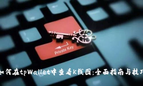 如何在tpWallet中查看K线图：全面指南与技巧