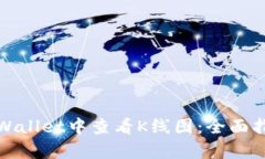如何在tpWallet中查看K线图