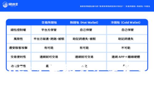 如何在tpWallet中实现免手续费交易：实用指南