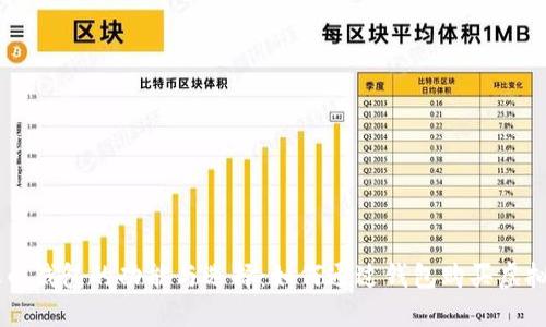 虚拟币钱包的功能与选择：如何通过钱包购买虚拟货币
