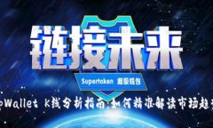 tpWallet K线分析指南：如何