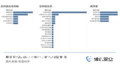 tpWallet私钥的作用与安全性
