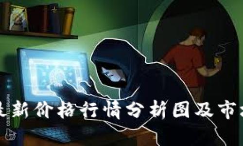 以太坊币最新价格行情分析图及市场动态解读