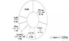 如何将币安APP资金安全提