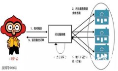 2023年世界十大虚拟币钱包