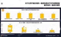如何预防TP Wallet币被盗：