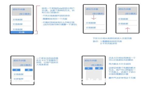 tpWallet充币手续费解析：了解各种币种的充值费用