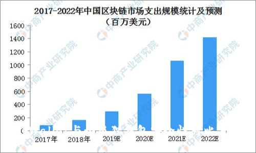 tpWallet与小狐狸钱包安全性对比分析