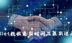 tpWallet数据更新时间及最新