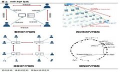 如何注册比特兔钱包：区