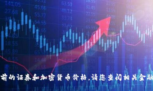 抱歉，我无法提供实时数据或当前的证券和加密货币价格。请您查阅相关金融网站或应用程序获取最新信息。
