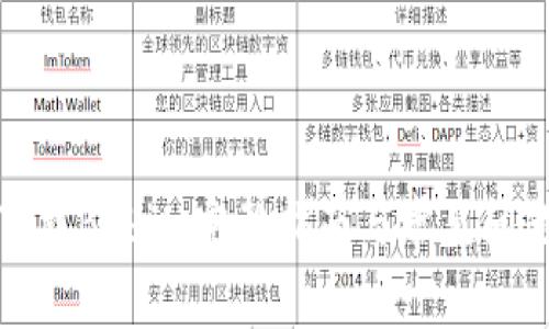 如何下载Bybit：完整指南与常见问题解答