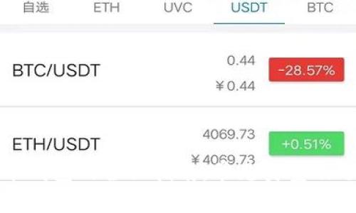 数字货币钱包的全面指南：常见类型及选择指南