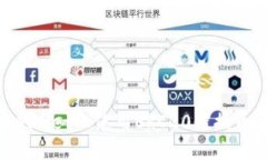 如何在tpWallet上使用ERC20链