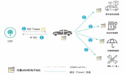 如何轻松注册与登录小狐狸钱包：完整指南