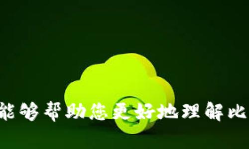   如何在比特派中兑换TRX：详细指南 / 

 guanjianci 比特派, TRX, 数字货币, 交易所 /guanjianci 

一、引言
随着区块链技术的发展和数字货币的普及，越来越多的人开始关注如何在不同平台上交换和交易各种数字资产。在众多钱包和交易平台中，比特派因其用户友好和多功能性受到许多用户的青睐。本文将详细介绍如何在比特派中兑换TRX（波场币），并为您提供一些实用的建议和常见问题的解答。

二、比特派钱包的简介
比特派是一款支持多种数字资产的钱包，特别是在DeFi（去中心化金融）和NFT（非同质化代币）领域表现出色。用户可以方便地管理和交换比特币、以太坊、TRX等数字资产。在使用比特派前，用户需要了解一些基本概念，包括数字资产的存储、安全性、交易费用等。

三、如何在比特派中兑换TRX
在比特派中兑换TRX的步骤相对简单，以下是详细的操作指南：

h4步骤一：下载并安装比特派应用/h4
首先，在您的手机应用商店中找到并下载比特派应用。安装完成后，按照指示创建一个新钱包或导入现有钱包。确保备份好助记词，以便日后恢复钱包。

h4步骤二：转入其他数字资产/h4
在您兑换TRX之前，需要确保您的比特派钱包中有其他数字资产（如比特币、以太坊等）作为交换。可以通过在交易所购买这些资产后转入您的比特派钱包，或直接在比特派中获取这些资产。

h4步骤三：选择兑换功能/h4
在比特派应用中，找到“兑换”或“交易”选项。点击进入后，您将看到可以兑换的资产列表。在这里选择您要交换的数字资产和目标资产（TRX）。

h4步骤四：确认汇率与费用/h4
交易前，比特派会显示当前的汇率和相关交易费用。仔细阅读这些信息，确保您了解每个交易的成本。如果确认无误，继续下一步。

h4步骤五：进行兑换/h4
点击“兑换”按钮，系统会提示您确认交易。确认后，您的交易将进入处理状态，通常会在几分钟之内完成。完成后，您可以在钱包中查看到新的TRX余额。

四、兑换TRX时需要注意的事项
在兑换TRX过程中，一些注意事项如下：
ul
li网络费用：尽量在网络拥堵时减少交易，避免高昂的费用。/li
li汇率波动：数字货币的价值非常不稳定，实时关注汇率变化非常重要。/li
li安全性：确保您的账户安全，使用强密码和双重认证。/li
li合法性：确保您所在的地区允许交易和持有所选择的数字资产。/li
/ul

五、常见问题解答

h4问题一：如何安全地存储TRX？/h4
存储TRX等数字资产的安全性至关重要，以下是一些有效的存储方法：
1. 使用硬件钱包：硬件钱包是一种专门设计用于存储数字货币的物理设备，与网络隔离，极大降低了被黑客攻击的风险。
2. 备份助记词：在创建比特派或其他数字资产钱包时，您会获得一组助记词，这些词可以用于恢复钱包。务必将其安全保存，不要与他人分享。
3. 开启双重认证：许多钱包和交易所都提供双重认证功能，开启后可增加安全性。
4. 定期更新软件：定期更新您的钱包应用和设备系统，以防止安全漏洞。

h4问题二：比特派钱包的费用结构是怎样的？/h4
比特派在交易过程中会收取一定的费用，主要包括：
1. 网络费用：这是为处理交易而支付给区块链网络的费用，其中包括矿工费用。这个费用通常会随着网络的拥堵程度而变化。
2. 平台费用：比特派可能会在某些特定交易中收取额外的服务费用，通常是交易金额的一定比例。在进行兑换之前，务必仔细阅读相关费用说明。

h4问题三：比特派有哪些安全性措施？/h4
比特派钱包采取了多种安全措施，以保障用户的资金安全：
1. 冷存储：大部分用户的资金会被冷存储，即离线存储，只有在执行交易时才会连接到网络，降低了被攻击的风险。
2. 采用多重签名：对于大额交易，比特派要求多重签名，可以防止未经授权的访问和操作。
3. 加密技术：比特派使用强加密技术来保护用户的隐私和资金安全，确保只有用户本人可以访问钱包。

h4问题四：比特派能够支持哪些数字资产？/h4
比特派声名在外的是其支持的多种数字资产，包括但不限于：
1. 主流币种：如比特币（BTC）、以太坊（ETH）、币安币（BNB）等。
2. 稳定币：如USDT、USDC等，这些币种通常用于规避市场波动。
3. 各类山寨币：比特派也支持一些新兴项目的代币，用户可以通过比特派探索更多的投资机会。

六、总结
在比特派中兑换TRX相对简单，但用户在使用过程中仍需保持警惕，通过安全措施和信息的合理使用来保障自身资金的安全。希望本文能够帮助您更好地理解比特派及其兑换TRX的流程。