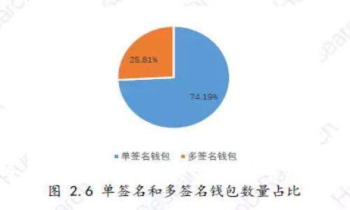 如何安全有效地下载OK交易平台官网及使用指南