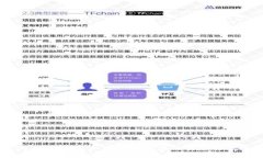 OKCoin币行官网：加密货币