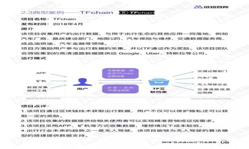 OKCoin币行官网：加密货币交易的安全与便捷之选