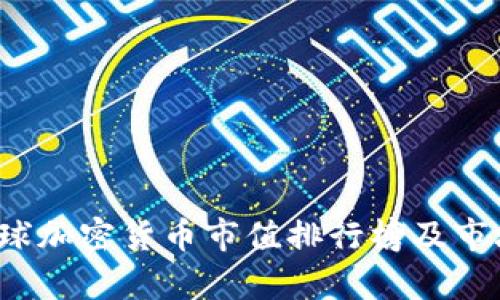 2023年全球加密货币市值排行榜及市场趋势分析
