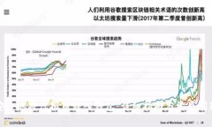如何安全地将虚拟币转入