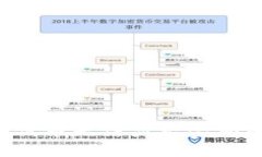 tpWallet添加的代币无法显