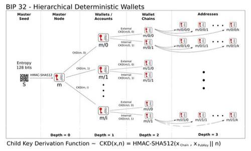 tpWallet功能使用指南：解决“该功能不支持”的常见问题