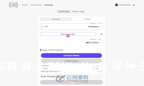 如何将GSC转移至TPWallet：详细步骤与指南