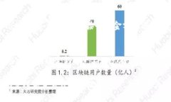tiptpWallet如何添加以太坊地