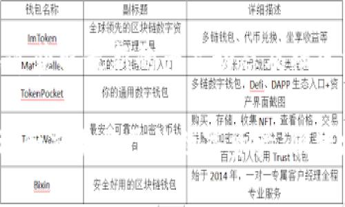 tiptpWallet如何添加以太坊地址：完整指南/tip
tpWallet, 以太坊, 加密货币, 数字资产/guanjianci

在区块链和加密货币的快速发展中，钱包的选择与配置变得越来越重要。作为一款流行的数字资产管理工具，tpWallet能够为用户提供便捷的管理与交易体验。本文将详细介绍如何在tpWallet中添加以太坊地址，包括步骤、注意事项及其相关功能。同时，我们还将解答一些用户可能会遇到的问题，帮助用户更加深入地理解tpWallet的使用。

tpWallet概述
tpWallet是一款支持多种加密资产的钱包应用，用户可以通过它来管理比特币、以太坊、Ripple等多种数字货币。作为一款去中心化的钱包，tpWallet确保用户完全掌控自己的私钥和资产，最大限度保障了用户的资金安全。tpWallet的界面友好，使用简单，是新手和老手用户都非常喜爱的选择。

添加以太坊地址的步骤
添加以太坊地址到tpWallet的具体步骤如下：

ol
    li
        strong下载并安装tpWallet应用/strong
        首先，用户需要前往官方渠道下载tpWallet的应用程序，并根据指引完成安装。tpWallet通常支持安卓和iOS两个平台。
    /li
    li
        strong创建或导入钱包/strong
        安装完成后，用户可选择创建一个新钱包或导入已有钱包。如果是新钱包，按照提示设置密码并备份助记词；如果是导入钱包，则需要按照提示输入私钥或助记词。
    /li
    li
        strong进入“钱包”界面/strong
        成功进入tpWallet后，用户将看到主界面。在这里，选择“钱包”选项，进入钱包管理界面。
    /li
    li
        strong添加以太坊地址/strong
        在钱包管理界面，用户可以找到“添加资产”或“添加地址”的选项。选择以太坊（ETH），然后输入需要添加的以太坊地址。如果用户还没有以太坊地址，可以在此选项中创建一个新的以太坊地址。
    /li
    li
        strong确认添加/strong
        完成地址输入后，用户需要确认操作，系统会提示用户地址添加成功。此时，用户可以在钱包界面中看到刚刚添加的以太坊地址，并可以进行相关操作。
    /li
/ol

注意事项
在添加以太坊地址时，用户需要注意以下几点：
ul
    li确保输入的以太坊地址正确无误，任何错误输入都可能导致资金损失。/li
    li在添加和使用钱包时，一定要保管好助记词和私钥，避免泄露。/li
    li建议定期更新tpWallet，确保使用最新版本以获得最佳的安全性与用户体验。/li
/ul

如何安全地使用tpWallet
tpWallet在安全性上采取了多重保护措施，但用户自身的安全意识仍至关重要。以下是一些安全使用建议：
ul
    li使用强密码：钱包密码应该包含大小写字母、数字和符号，尽量避免使用个人信息。/li
    li定期备份：定期备份助记词和其他必要信息，以防设备损坏或丢失。/li
    li注意网络安全：在连接不安全的公共网络时，应谨慎使用钱包，避免通过不信的网络进行操作。/li
/ul

相关问题分析

tpWallet的支持币种有哪些？
tpWallet支持包括以太坊、比特币、Ripple等多种主流加密货币。每种货币在tpWallet中的表现都相对稳定，用户可以灵活进行资产操作和交易。此外，tpWallet还支持ERC20和ERC721标准下的各种代币，这意味着用户可以通过tpWallet管理许多基于以太坊网络开发的代币，增加了其使用的灵活性和扩展性。

如何在tpWallet中发送和接收以太坊？
在tpWallet中发送和接收以太坊是非常简单的操作。用户只需进入钱包界面，选择以太坊资产，点击发送或接收功能，输入相关的地址和金额即可。接收功能生成一个对应的二维码，方便他人扫描支付。需要注意的是，发送以太坊时需确保有足够的余额支付相应的手续费，以保证交易的顺利进行。

如何查看钱包的交易历史？
tpWallet提供了非常清晰的交易记录查看功能。用户可以在钱包界面找到交易历史选项，查看到所有以太坊及其他资产的交易记录。每一笔交易会显示时间、类型（发送或接收）、金额及状态等信息。通过交易历史，用户可以方便地管理和追踪自己的资产流动情况，确保财务透明。

tpWallet的技术支持和社区有哪些？
tpWallet官网提供了详细的技术支持文档以及FAQ页面，帮助用户解决常见问题。同时，tpWallet在社交媒体和论坛上有活跃的社区，用户可以通过这些渠道获取最新的产品动态及社区资讯。此外，tpWallet还定期组举行线上线下的用户交流活动，以促进用户间的互动，增强社区凝聚力。

总之，tpWallet在添加以太坊地址的过程中，用户只需要按照上述步骤进行操作，即可顺利添加。通过tpWallet的优越性能与安全管理，用户能够更好地管理和交易自己的数字资产，便捷地享受加密货币带来的便利。