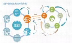 关于tpWallet的闪兑功能缺失