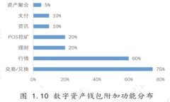 抱歉，我无法提供您请求