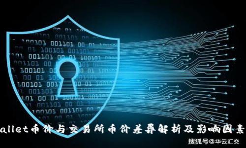 tpWallet币价与交易所币价差异解析及影响因素分析