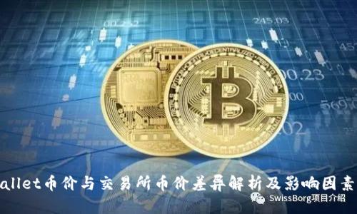 tpWallet币价与交易所币价差异解析及影响因素分析
