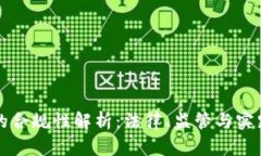 区块链钱包的合规性解析