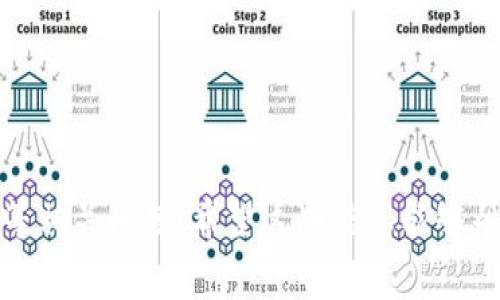 如何生成USDT ERC20地址：详解步骤与注意事项
USDT, ERC20, 钱包地址, 加密货币/guanjianci

引言
随着区块链技术的快速发展，加密货币的使用变得越来越广泛。在众多的数字资产中，USDT（Tether）作为一种稳定币，受到了广泛的关注和使用。USDT主要基于Ethereum区块链的ERC20标准发行，因此，生成一个USDT的ERC20地址是用户进行交易的第一步。本文将详细介绍如何生成USDT ERC20地址，包括步骤、注意事项，以及常见问题的解答。同时，我们也会探讨一些与USDT及ERC20相关的重要信息，以帮助读者更深入地理解这一过程。

USDT和ERC20基础知识
在深入讨论如何生成USDT ERC20地址之前，我们需要了解一下什么是USDT以及ERC20。
USDT（Tether）是一种与美元等法币价值挂钩的稳定币，旨在减少加密货币市场的波动性。它为用户提供了一种可以相对稳定地存储和转移价值的方式，这也正是它在币圈中广受欢迎的原因之一。
ERC20是Ethereum区块链上最为广泛使用的一种代币标准。它定义了代币的基本功能，使得不同的代币能够在同一网络中互换和兼容。因此，任何发行在Ethereum网络上的代币，包括USDT，都遵循ERC20标准。

生成USDT ERC20地址的步骤
生成USDT ERC20地址的过程其实相对简单，主要包括以下几个步骤：

h4步骤1：选择一个支持ERC20代币的钱包/h4
首先，你需要选择一个支持ERC20代币的钱包。目前，市场上有多种钱包可供选择，包括硬件钱包（如Ledger、Trezor），软件钱包（如MetaMask、MyEtherWallet）以及交易所平台上的钱包（如Binance、Coinbase）。选择合适的钱包是确保你资产安全的第一步。

h4步骤2：创建钱包账户/h4
无论你选择哪种钱包，都需要创建一个账户。如果你使用的是硬件钱包，通常需要根据说明完成初始化设置。如果你使用的是软件钱包，通常需要下载应用程序并进行注册。在创建过程中，系统会生成一个助记词或私钥，务必妥善保存，因为这是你访问和管理钱包的唯一凭证。

h4步骤3：获取ERC20地址/h4
一旦你的钱包账户创建完成，它会提供一个唯一的ERC20地址。通常，在钱包界面的“接收”部分可以找到这个地址。复制此地址时，请确保没有漏掉任何字符，因为这将是你接收USDT的地址。

注意事项
在生成USDT ERC20地址的过程中，有几个注意事项需要牢记：
ul
li确保你选择的钱包安全性高，支持多重签名和冷存储功能，以最大限度保护资产。/li
li务必保存好你的助记词或私钥，切勿分享给任何人。丢失私钥将导致资产无法恢复。/li
li在进行任何转账之前，务必仔细核对地址，确保准确无误。/li
li建议进行小额测试转账，以确保地址可以正常接收USDT。/li
/ul

常见问题解答

h4问题1：如何选择合适的钱包？/h4
在选择支持ERC20代币的钱包时，有几个因素需要考虑：
ul
listrong安全性:/strong 选择一个安全性高的钱包是最重要的。硬件钱包通常被认为是最安全的，因为它们将私钥存储在离线环境中。/li
listrong用户体验:/strong 钱包的界面应简洁易懂，以便用户能够轻松进行操作。软件钱包如MetaMask的使用体验较为友好。/li
listrong社区支持:/strong 选择一个活跃的、拥有良好用户评价和支持社区的钱包可以减少许多潜在问题。/li
/ul
此外，要定期更新你的钱包应用程序，以防止安全漏洞影响你的资产安全。

h4问题2：USDT的转账费用是多少？/h4
USDT的转账费用通常与Ethereum网络的Gas费用相关。Gas费用是用户在Ethereum网络中进行交易时需支付的费用，具体费用会因网络拥堵情况而异。在交易所进行转账时，平台将会提供估算的转账费用供用户参考。
一般情况下，用户可以选择支付更高的Gas费用，从而加速交易确认。反之，支付较低的费用可能导致交易延迟确认甚至失败。因此，建议在往钱包中转入USDT时，注意调整Gas费用，以确保转账顺利完成。

h4问题3：如何保证钱包的安全性？/h4
保护加密钱包的安全性至关重要，以下是一些安全性提升的建议：
ul
listrong使用强密码:/strong 创建一个强密码，组合使用大写字母、小写字母、数字和特殊符号。避免使用个人信息作为密码。/li
listrong启用双重验证:/strong 很多钱包支持双重验证功能，在登录或进行高风险操作时，额外的验证可以提供更高的安全性。/li
listrong定期备份:/strong 定期备份钱包的重要文件，确保在电脑或手机丢失时能够恢复钱包。/li
listrong警惕钓鱼攻击:/strong 访问钱包时，确保URL是正确的，避免点击来自未知来源的链接。/li
/ul
保持警惕，定期检查你的交易记录，尽早发现任何异常活动，并及时处理是保障资产安全的重要手段。

h4问题4：如何正确进行USDT交易？/h4
进行USDT交易的正确步骤如下：
ul
listrong确认对方地址:/strong 在进行转账前，确认对方的钱包地址是正确的，避免因地址错误导致资产丢失。/li
listrong输入转账金额:/strong 输入你希望转账的USDT数量，确保余额足够，同时注意平台的转账费用。/li
listrong进行小额测试转账:/strong 在进行大额转账之前，建议先进行小额测试，以确保地址可以正常接收USDT。/li
listrong记录交易信息:/strong 在每次交易后，记录交易哈希和时间，以备未来查询。/li
/ul
最后，一旦交易确认，不要忘记再次检查你的钱包余额，以确保转账成功。

总结
生成USDT ERC20地址是进行加密货币交易的第一步。通过选择合适的钱包，按照步骤生成地址，并注意一些安全细节，可以有效地保护你的资产。我们也探讨了钱包选择、转账费用、安全性保障及正确交易等相关问题，希望这些信息能够帮助到你。随着区块链技术的日益普及，掌握这些基本知识是非常必要的。无论是普通用户还是投资者，了解加密货币的运作原理和操作流程，能够更好地适应这个快速发展的领域。