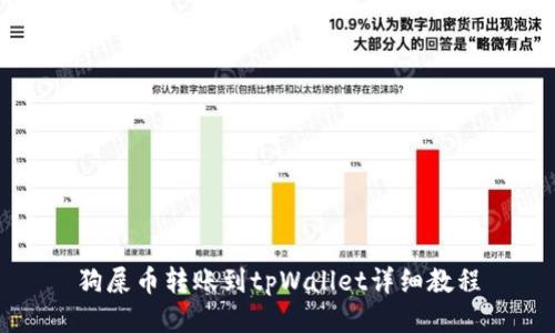 狗屎币转账到tpWallet详细教程