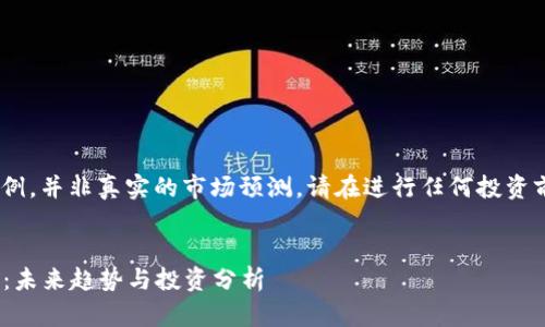 请注意：以下内容为示例，并非真实的市场预测，请在进行任何投资前详细咨询专业人士。 


2023年冰币价格预测：未来趋势与投资分析