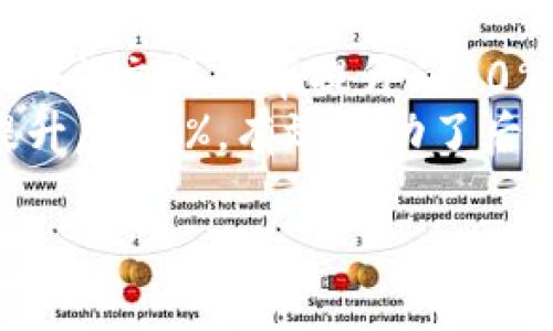   如何使用tpWallet引流脚本实现高效流量转化 / 
 guanjianci tpWallet, 引流脚本, 流量转化, 数字营销 /guanjianci 

什么是tpWallet引流脚本？
tpWallet引流脚本是一种用于数字营销和网络推广的工具，旨在帮助用户通过分析、跟踪和流量流入的过程，提高转化率。这种脚本通常与各种社交平台、广告投放平台以及电商网站相结合，允许用户获取潜在客流，并将其转化为实际用户。tpWallet通过高效的数据分析及自动化的引流技术，使用户能够更智能地管理和营销活动。

tpWallet引流脚本的特点及优势
tpWallet引流脚本的优势主要体现在以下几个方面：
ul
    listrong实时数据监测：/strongtpWallet能够提供实时的数据分析，以帮助用户及时了解流量来源、用户行为等信息。/li
    listrong高效的自动化引流：/strong通过自动化的流程，用户能够省去手动引流的时间和精力，实现高效的推广。/li
    listrong精准的受众定位：/strongtpWallet能够通过分析用户的数据，帮助营销人员找到最具有潜力的消费群体，并进行针对性的营销。/li
    listrong多平台兼容：/strongtpWallet支持多种社交平台及电商平台的数据对接，方便用户在不同平台间进行流量的引导和管理。/li
/ul

如何实施tpWallet引流脚本？
实施tpWallet引流脚本的过程可以分为以下几个阶段：
ol
    listrong需求分析：/strong首先，用户需要明确自身的营销目标和受众群体，以便选择合适的引流策略。/li
    listrong安装与配置：/strong根据tpWallet的使用说明进行安装，配置相关的参数和选项，并确保与目标平台顺利对接。/li
    listrong数据监测：/strong在实施期间，用户应定期检查引流效果，通过数据分析来不断推广策略。/li
    listrong反馈与调整：/strong根据实时数据和流量转化的反馈，对引流策略进行调整，以实现更好的效果。/li
/ol

tpWallet引流脚本的应用场景
tpWallet引流脚本的应用场景非常广泛，适用于多种行业，典型的应用场景包括：
ul
    listrong电商行业：/strong电商平台可以利用tpWallet引流脚本，对潜在客户进行精准引流，从而提高下单率和客户留存率。/li
    listrong在线教育：/strong教育机构可以通过引流脚本吸引潜在学员，并通过个性化推荐增强用户体验。/li
    listrong在线服务：/strong无论是订餐、旅游还是其他服务行业，tpWallet都能帮助商家有效引流，提高客户咨询和下单的可能性。/li
/ul

如何引流效果？
为了进一步提升tpWallet引流脚本的效果，用户可以采取以下一些措施：
ul
    listrong增强内容质量：/strong优质的内容能够吸引用户的注意力，提升转化率，因此在引流时必须注重内容营销的质量。/li
    listrong定期分析与调整：/strong通过达成的转化率和流量来源实时分析数据，根据数据反馈调整引流策略。/li
    listrong多样化的营销渠道：/strong在进行引流时，可以结合自己所在行业的特性，开展多样化的营销活动，如通过视频营销、直播等形式来吸引用户。/li
/ul

相关问题一：tpWallet引流脚本如何选择合适的受众？
选择合适的受众是成功引流的关键。以下几点是选择合适受众应考虑的要素：
ul
    listrong用户特征：/strong通过市场调研获取目标用户的年龄、性别、收入水平等基本信息，以建立用户画像。/li
    listrong行为分析：/strong利用tpWallet提供的数据分析工具，分析用户的行为模式、偏好等信息，了解用户在网络上的活跃时间和行为习惯。/li
    listrong需求洞察：/strong了解目标受众的实际需求，并制定相应的营销方案，更有效地引导用户转化。/li
/ul
最终的目标是要将营销活动聚焦于最有可能转化的用户，从而提高营销的效率与效果。

相关问题二：tpWallet引流脚本的成本效益分析
在使用tpWallet引流脚本前，企业应进行成本效益分析，以确保营销预算的合理配置。这包括：
ul
    listrong引流成本：/strong了解实施tpWallet所需的成本，包括购买或订阅的费用、流量的购买费用等，计算每一位客户获取成本（CAC）。/li
    listrong转化收益：/strong通过分析过去的转化数据，计算出每次转化带来的收益，以估算可期待的投资回报率（ROI）。/li
    listrong策略：/strong根据成本与收益之间的关系，采取相应的策略，例如减少不必要的投入，调整营销活动，以提高整体的获利空间。/li
/ul

相关问题三：如何保持引流的持续性？
在激烈的市场竞争中，保持持续的引流能力至关重要，以下策略可能会有所帮助：
ul
    listrong内容更新：/strong定期更新并发布新内容，从而不断吸引新的用户和维系老用户的关注。/li
    listrong用户互动：/strong通过社交媒体等渠道保持与用户的互动，提升用户粘性和品牌忠诚度。/li
    listrong数据分析：/strong定期分析各类数据报告，了解用户的变化趋势，并根据市场需求不断调整引流策略。/li
/ul

相关问题四：tpWallet引流脚本成功案例分析
分析成功的引流案例，可以更好地理解tpWallet引流脚本的应用和效果。以下是两个成功案例：
ul
    listrong案例一：/strong某电商平台利用tpWallet引流脚本，逐步实现了流量增长，通过精准的用户画像分析，吸引了大量潜在客户，仅在前三个月内成交转化率提升了30%。/li
    listrong案例二：/strong一家在线教育机构通过使用tpWallet引流脚本，实施了一系列线上推广活动，最终使得其实时用户领取试听课程的人数提升了50%，有效带动了后续的转化。/li
/ul
综合来看，tpWallet引流脚本可以为企业带来显著的流量提升和转化效果，通过正确的使用与及时的调整，能够帮助企业实现其营销目标。