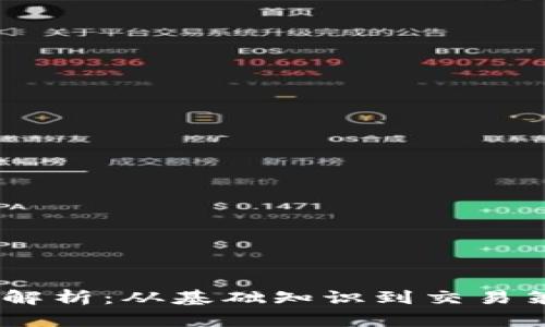 OKEX币的全面解析:从基础知识到交易策略的深度探讨