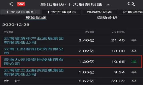 如何提取tpWallet中的资产?详细指南与技巧