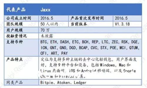 区块链钱包扫码功能详解及使用指南