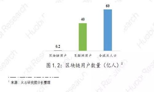 : TP下载官方钱包:安全便捷的数字货币管理工具