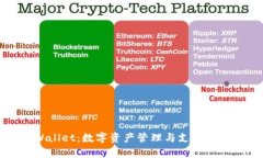 全面解析tpWallet：数字资产