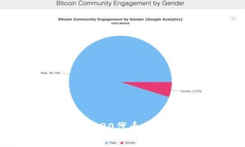 IM钱包如何添加TRC20代币:详细步骤与注意事项