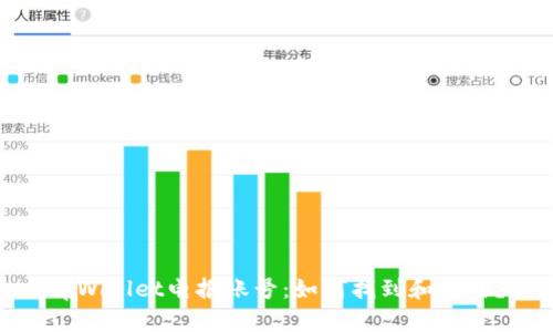 tpWallet电报账号:如何找到和使用?