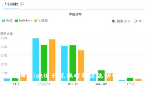 如何在tpWallet进行兑换时解决流动性不足的问题