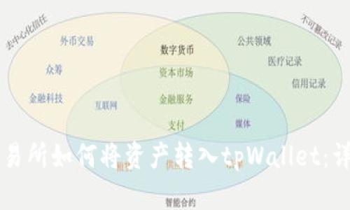 薄饼交易所如何将资产转入tpWallet：详细指南
